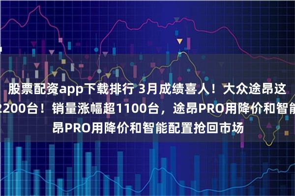 股票配资app下载排行 3月成绩喜人!大众途昂这款车一共交付2200台!销量涨幅超1100台,途昂PRO用降价和智能配置抢回市场